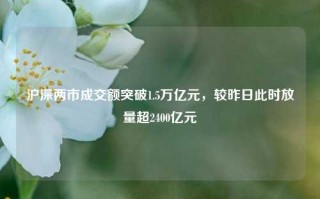 沪深两市成交额突破1.5万亿元，较昨日此时放量超2400亿元