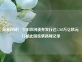 新里程碑！今年欧洲债券发行达1.705万亿欧元 打破此前疫情高峰记录